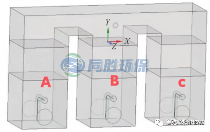 丰台如何优化设计RTO系统中的提升阀？